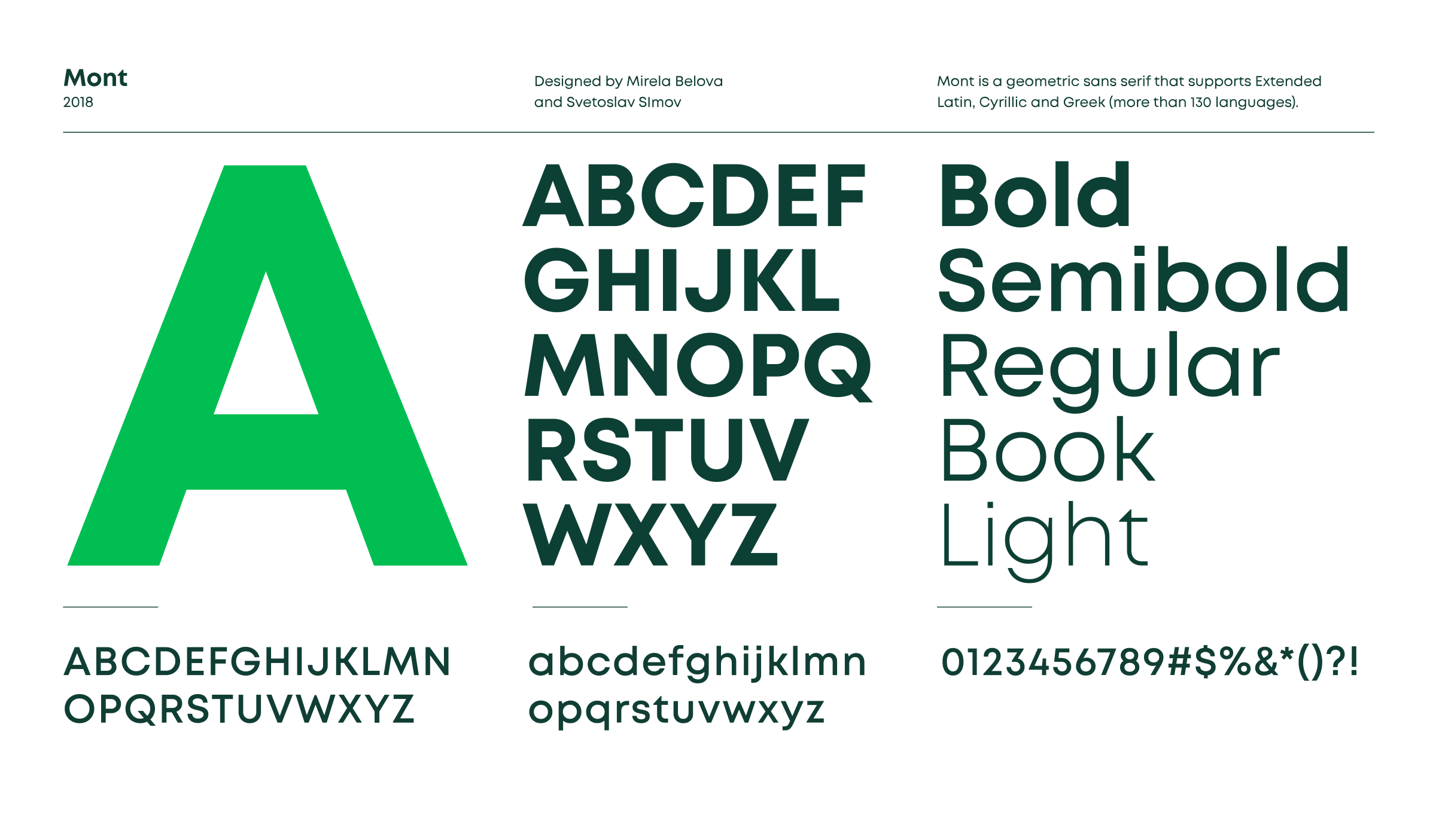 An animation of the SEA typography guidelines of the Mont font, with the letters A through E displaying in large blocks of green one at a time.