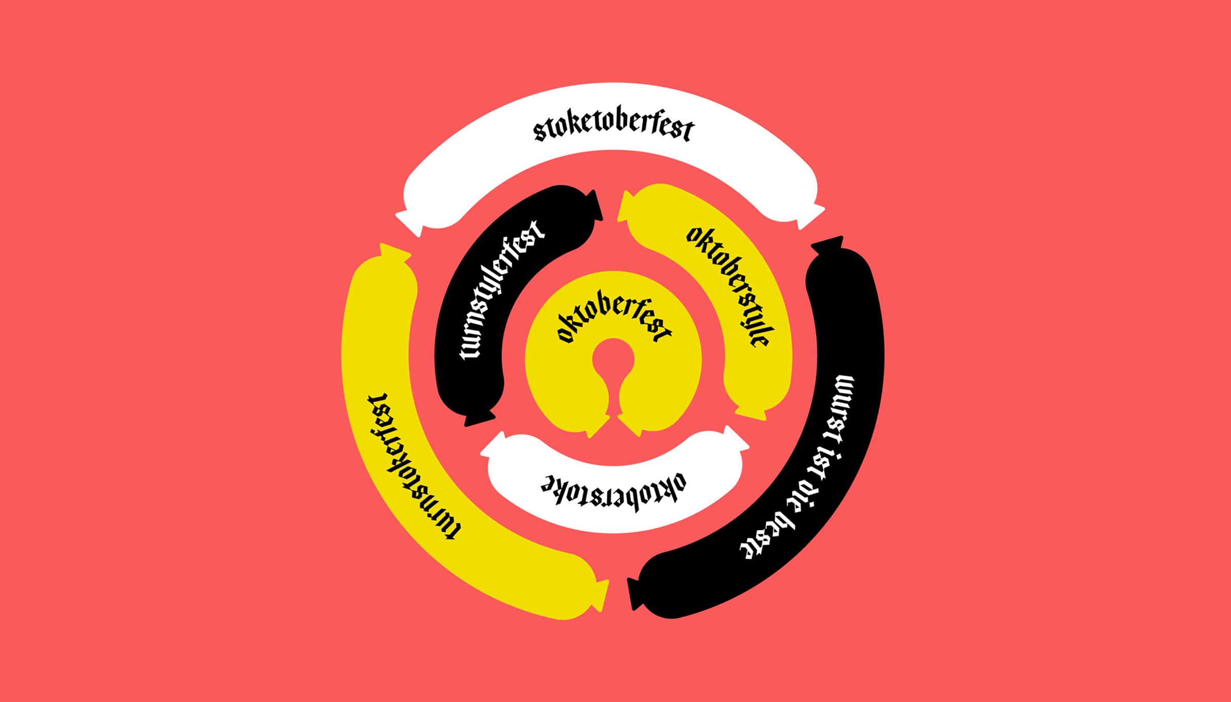 Animated graphic featuring a circular arrangement of rotating bratwursts in alternating colors, surrounded by playful variations on the event name: "Stoketoberfest," "Oktoberfest," "Turnstylerfest," and "Oktoberstoke."